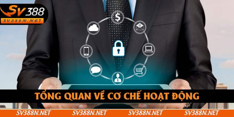 Tổng quan về cơ chế hoạt động của chính sách bảo mật Tổng quan về cơ chế hoạt động của chính sách bảo mật